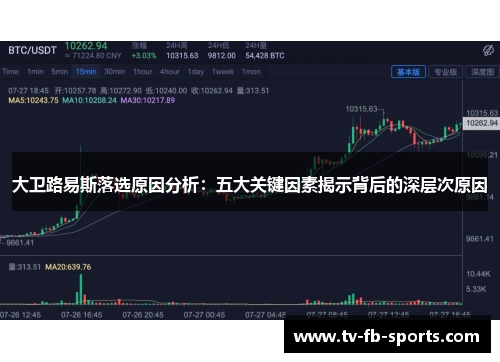 大卫路易斯落选原因分析:五大关键因素揭示背后的深层次原因 大卫路易斯落选原因分析:五大关键因素揭示背后的深层次原因