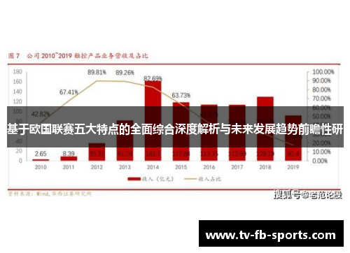 基于欧国联赛五大特点的全面综合深度解析与未来发展趋势前瞻性研