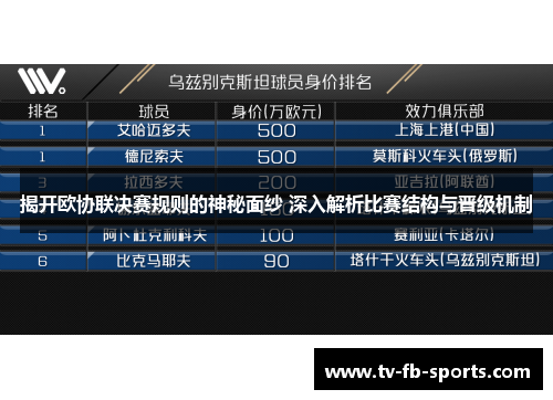 揭开欧协联决赛规则的神秘面纱 深入解析比赛结构与晋级机制 揭开欧协联决赛规则的神秘面纱 深入解析比赛结构与晋级机制