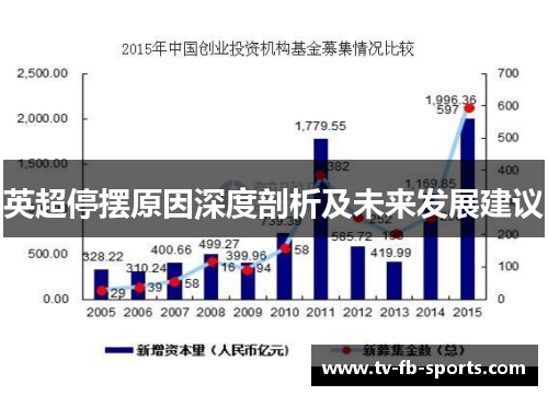 英超停摆原因深度剖析及未来发展建议