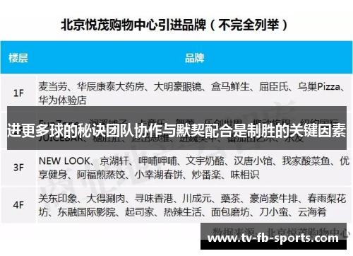 进更多球的秘诀团队协作与默契配合是制胜的关键因素