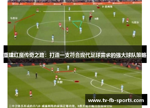 重建红魔传奇之路:打造一支符合现代足球需求的强大球队策略 重建红魔传奇之路:打造一支符合现代足球需求的强大球队策略