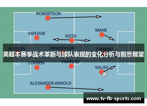 英超本赛季战术革新与球队表现的变化分析与前景展望 英超本赛季战术革新与球队表现的变化分析与前景展望