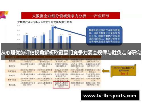 从心理优势评估视角解析欧冠豪门竞争力演变规律与胜负走向研究