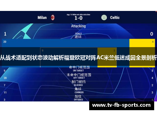 从战术适配到状态波动解析福登欧冠对阵AC米兰低迷成因全景剖析 从战术适配到状态波动解析福登欧冠对阵AC米兰低迷成因全景剖析