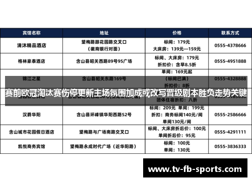 赛前欧冠淘汰赛伤停更新主场氛围加成或改写晋级剧本胜负走势关键