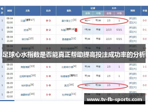 足球心水指数是否能真正帮助提高投注成功率的分析