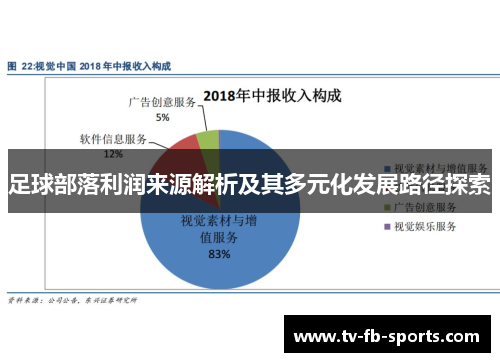足球部落利润来源解析及其多元化发展路径探索
